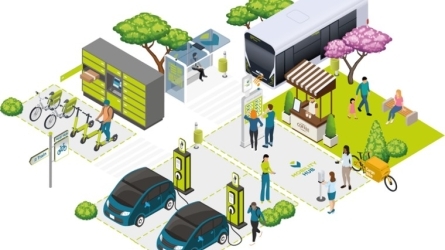 Smart Mobility: Hacia una movilidad inteligente y sostenible